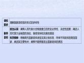 江苏专版2023_2024学年新教材高中政治第一单元各具特色的国家第一课国体与政体第二框国家的政权组织形式课件部编版选择性必修1