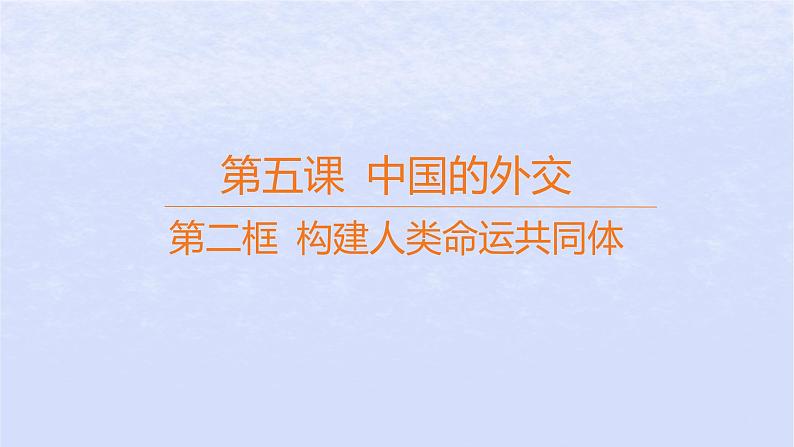 江苏专版2023_2024学年新教材高中政治第二单元世界多极化第五课中国的外交第二框构建人类命运共同体课件部编版选择性必修1第1页