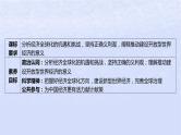 江苏专版2023_2024学年新教材高中政治第三单元经济全球化第六课走进经济全球化第二框日益开放的世界经济课件部编版选择性必修1
