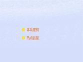 江蘇專版2023_2024學(xué)年新教材高中政治第四單元國(guó)際組織單元整合課件部編版選擇性必修1