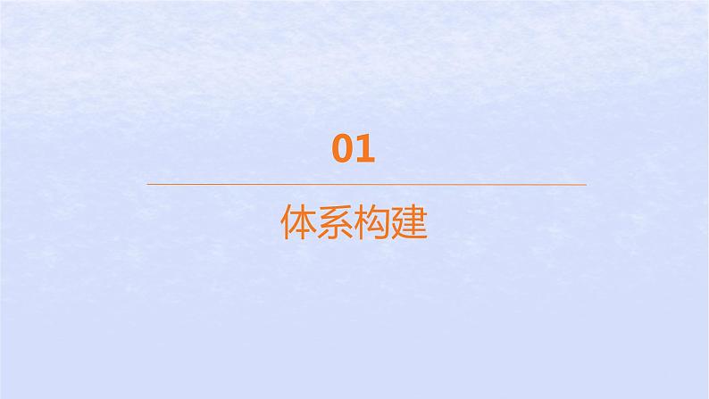 江苏专版2023_2024学年新教材高中政治第一单元民事权利与义务单元整合课件部编版选择性必修2第3页