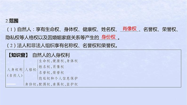 江苏专版2023_2024学年新教材高中政治第一单元民事权利与义务第一课在生活中学民法用民法第二框积极维护人身权利课件部编版选择性必修2第6页