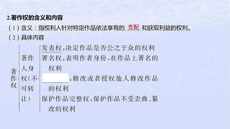 江苏专版2023_2024学年新教材高中政治第一单元民事权利与义务第二课依法有效保护财产权第二框尊重知识产权课件部编版选择性必修2第6页