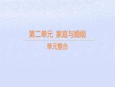 江蘇專版2023_2024學(xué)年新教材高中政治第二單元家庭與婚姻單元整合課件部編版選擇性必修2