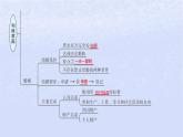 江蘇專版2023_2024學(xué)年新教材高中政治第二單元家庭與婚姻單元整合課件部編版選擇性必修2