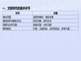 江苏专版2023_2024学年新教材高中政治第二单元家庭与婚姻综合探究家庭生活法律守护课件部编版选择性必修2