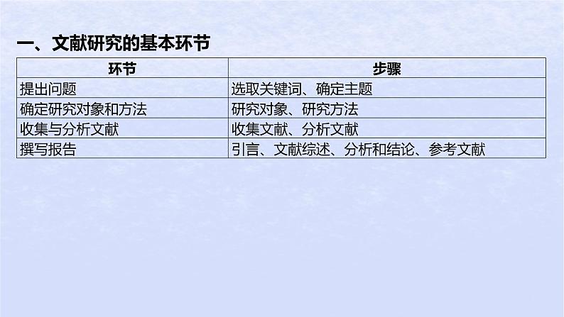 江苏专版2023_2024学年新教材高中政治第二单元家庭与婚姻综合探究家庭生活法律守护课件部编版选择性必修2第4页