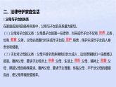 江苏专版2023_2024学年新教材高中政治第二单元家庭与婚姻综合探究家庭生活法律守护课件部编版选择性必修2