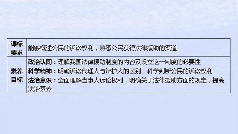 江苏专版2023_2024学年新教材高中政治第四单元社会争议解决第十课诉讼实现公平正义第一框正确行使诉讼权利课件部编版选择性必修2第3页