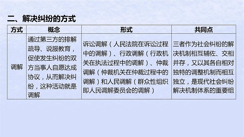 江苏专版2023_2024学年新教材高中政治第四单元社会争议解决综合探究感受司法公正课件部编版选择性必修2第6页