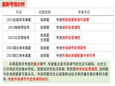 2.1 充分发挥市场在资源配置中的决定性作用 课件-2024届高考政治一轮复习统编版必修二经济与社会