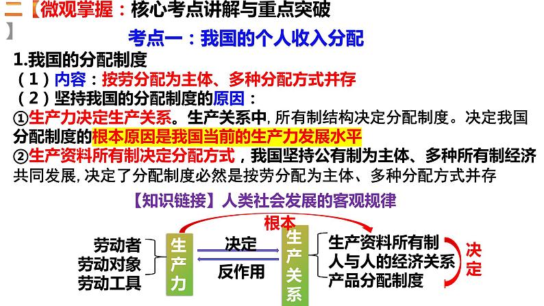 第4课 我国的个人收入分配与社会保障课件-2024届高考政治一轮复习统编版必修二经济与社会06