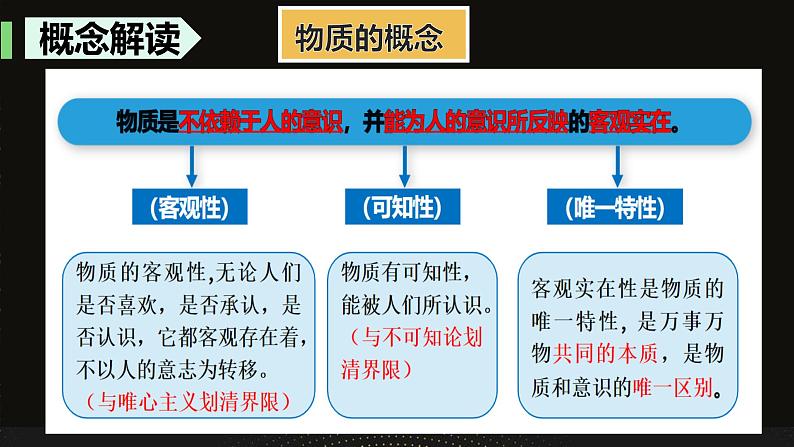 第二课 探究世界的本质  复习课件-2024届高考政治一轮复习统编版必修四哲学与文化06