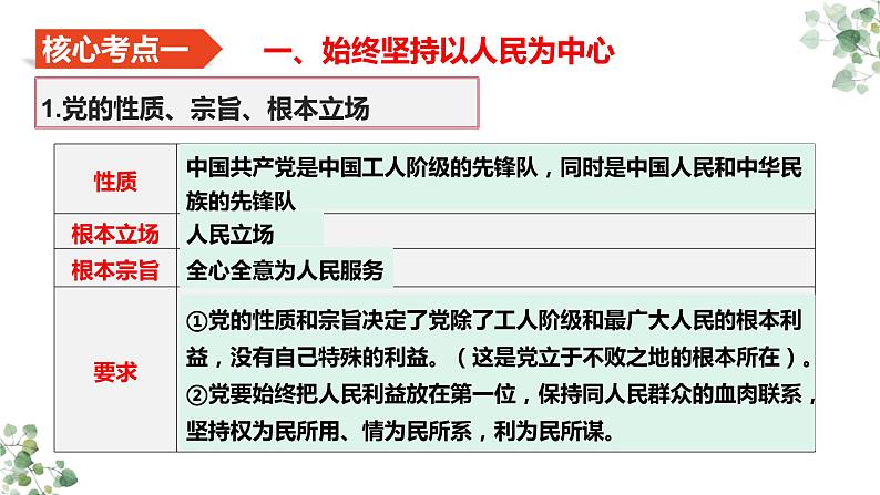 第二课 中国共产党的先进性 课件-2024届高考政治一轮复习统编版必修三政治与法治06