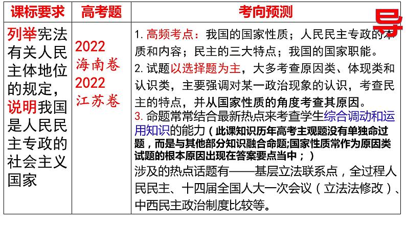 第四课  人民民主专政的社会主义国家课件-2024届高考政治一轮复习统编版必修三政治与法治第2页