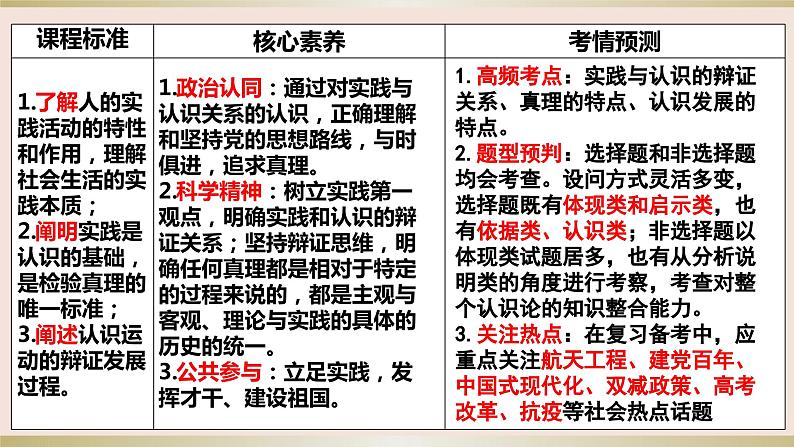 第四课 探索认识的奥秘 课件-2024届高考政治一轮复习统编版必修四哲学与文化第2页