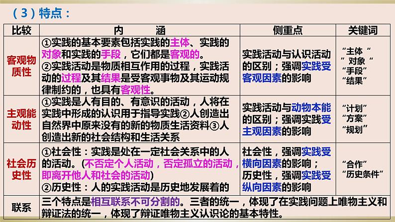 第四课 探索认识的奥秘 课件-2024届高考政治一轮复习统编版必修四哲学与文化第6页