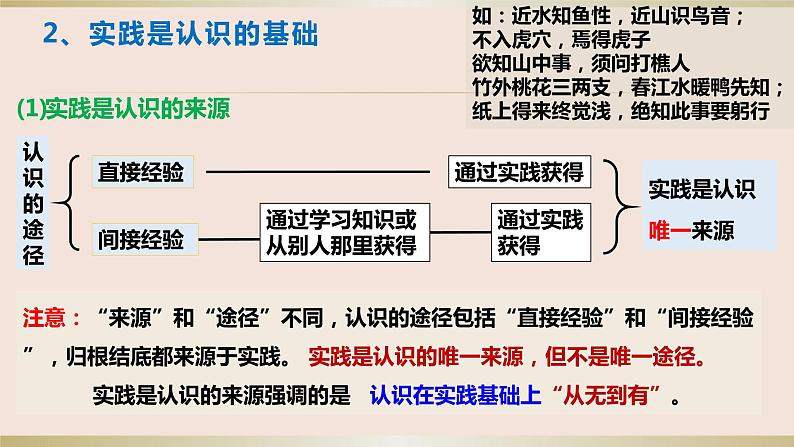 第四课 探索认识的奥秘 课件-2024届高考政治一轮复习统编版必修四哲学与文化第7页