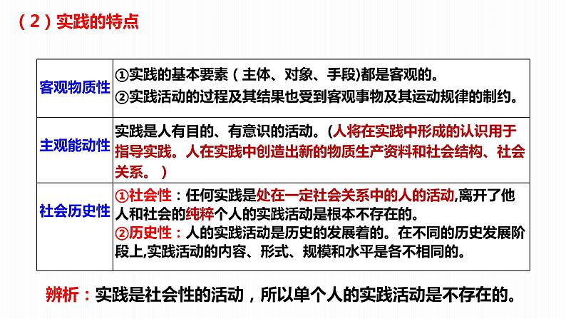 第四课 探索认识的奥秘课件-2024届高考政治一轮复习统编版必修四哲学与文化第5页