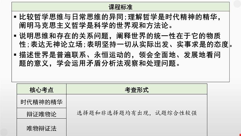 第一单元 探索世界与把握规律 课件-2024届高考政治一轮复习统编版必修四哲学与文化07