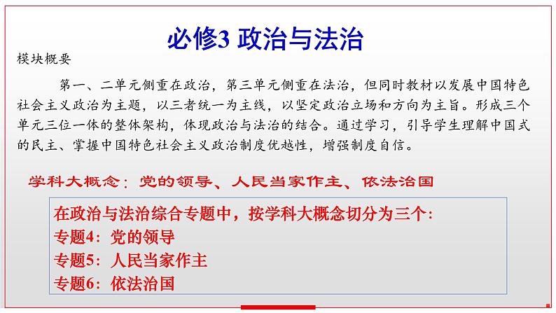 第一单元 中国共产党的领导  课件-2024届高考政治一轮复习统编版必修三政治与法治01