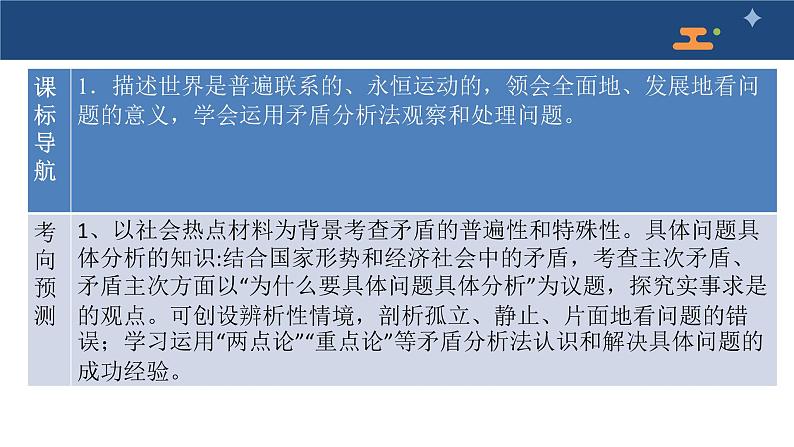 专题08-2唯物辩证法--中国式现代化的哲学思考课件-2024届高考政治二轮大单元复习统编版第5页