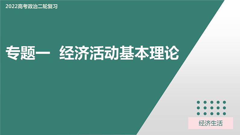 经济生活 专题一 经济活动基本理论 课件-2023届高考政治二轮复习人教版必修一第1页