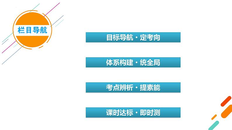 第一课 中国特色社会主义从空想到科学、从理论到实践的发展 课件-2024届高考政治一轮复习统编版必修一中国特色社会主义第3页