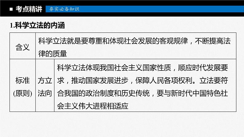 2024届高考政治一轮复习（部编版江苏专用）必修3政治与法治第十七课课时1科学立法与严格执法课件08