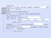 江蘇專版2023_2024學(xué)年新教材高中政治階段整合二課件部編版必修1