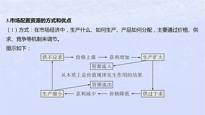 江苏专版2023_2024学年新教材高中政治第一单元生产资料所有制与经济体制第二课我国的社会主义市抄济体制第一框充分发挥市场在资源配置中的决定性作用课件部编版必修2第7页