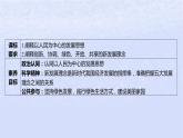 江苏专版2023_2024学年新教材高中政治第二单元经济发展与社会进步第三课我国的经济发展第一框贯彻新发展理念课件部编版必修2