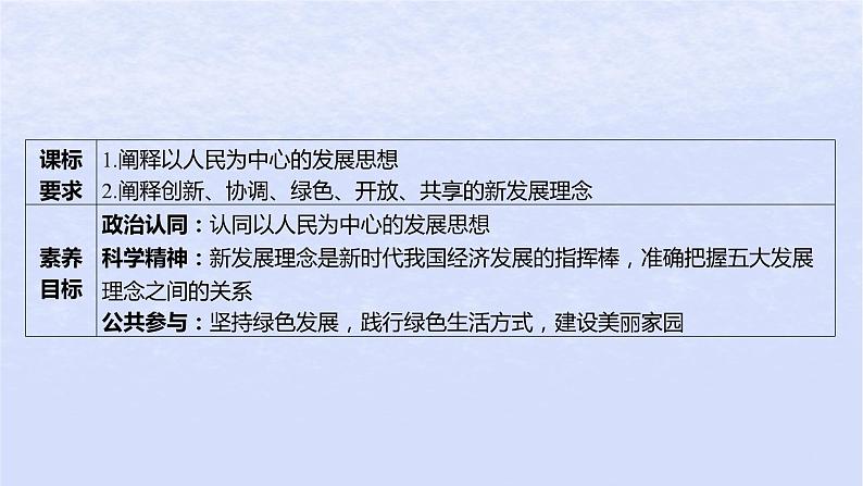 江苏专版2023_2024学年新教材高中政治第二单元经济发展与社会进步第三课我国的经济发展第一框贯彻新发展理念课件部编版必修203