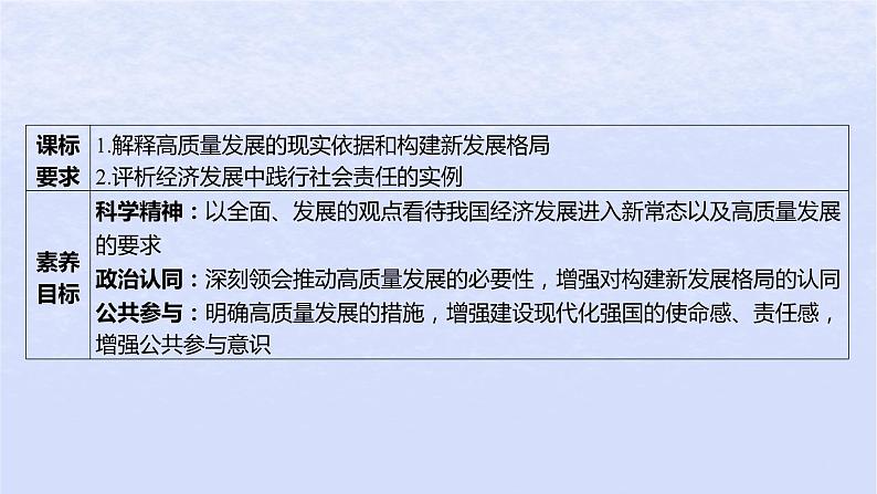 江苏专版2023_2024学年新教材高中政治第二单元经济发展与社会进步第三课我国的经济发展第二框推动高质量发展课件部编版必修203