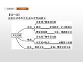 第三单元　第八课　第二框　文化交流与文化交融课件PPT