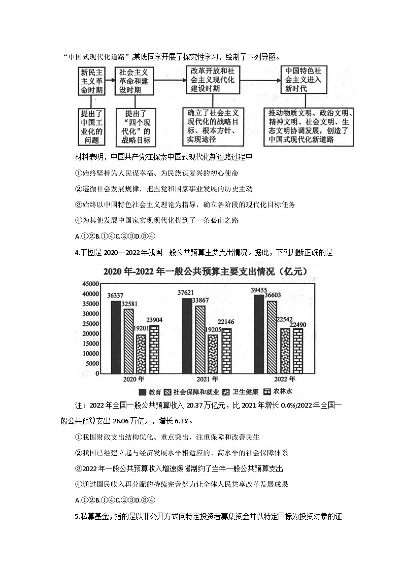 河北省唐山市2023-2024学年高三上学期开学摸底演练政治试题02