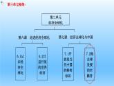 7.2做全球发展的贡献者++教学课件-2023-2024学年高二政治同步精品备课（统编版选择性必修1）