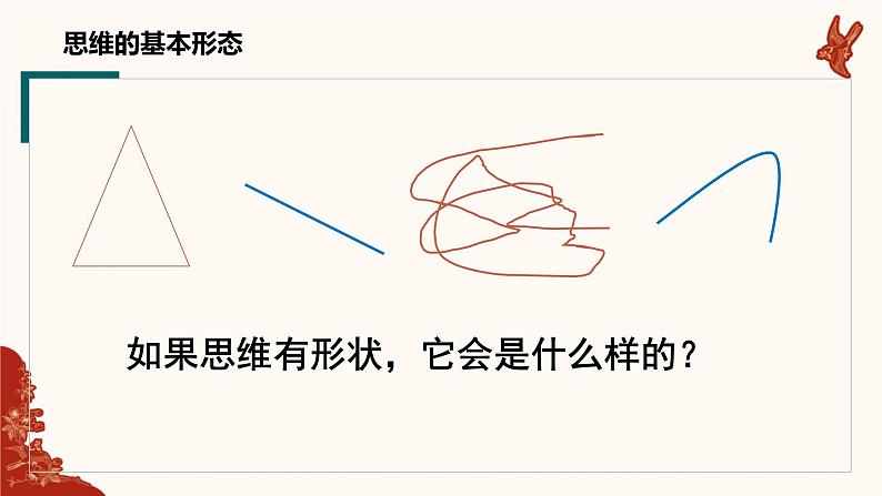 1.2+思维形态及其特征+课件-2022-2023学年高中政治统编版选择性必修三逻辑与思维第4页