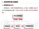 1.2+中国共产党领导人民站起来、富起来、强起来+课件-2022-2023学年高中政治统编版必修三政治与法治