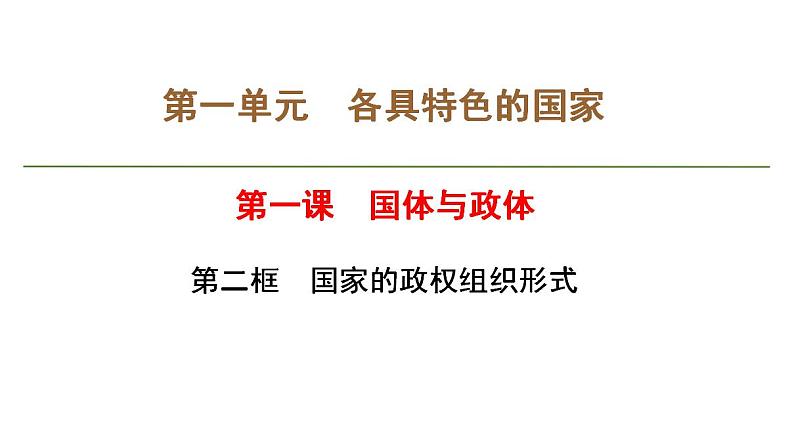 1.2国家的政权组织形式课件-2023-2024学年高中政治统编版选择性必修一当代国际政治与经济第1页