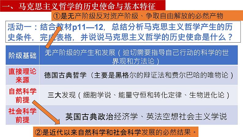 1.3科学的世界观和方法论课件-2023-2024学年高中政治统编版必修四哲学与文化05