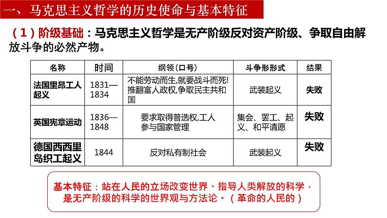 1.3科学的世界观和方法论课件-2023-2024学年高中政治统编版必修四哲学与文化06