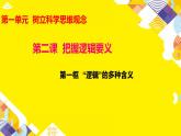 2.1+逻辑的多种含义+课件-2022-2023学年高中政治统编版选择性必修三逻辑与思维