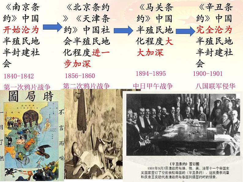 2.1新民主主义革命的胜利（最新版）-2023-2024学年高一政治同步教学高效特色课件（统编版必修1）第6页