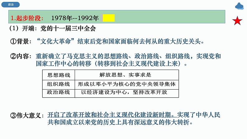 3.1 伟大的改革开放 课件-2023-2024学年高中政治统编版必修一中国特色社会主义第4页