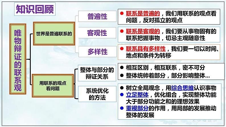 3.2 世界是永恒发展的课件 2023-2024学年高中政治统编版必修四哲学与文化01