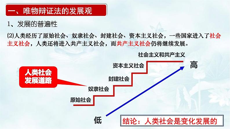 3.2 世界是永恒发展的课件 2023-2024学年高中政治统编版必修四哲学与文化06