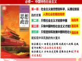 3.2 中国特色社会主义的创立、发展和完善课件-2023-2024学年高中政治统编版必修一中国特色社会主义