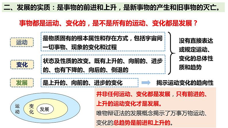 3.2世界是永恒发展的 课件-2023-2024学年高中政治统编版必修四哲学与文化第5页