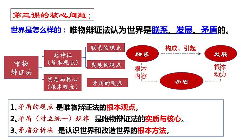 3.3 唯物辩证法的实质与核心 课件-2023-2024学年高中政治统编版必修四哲学与文化01